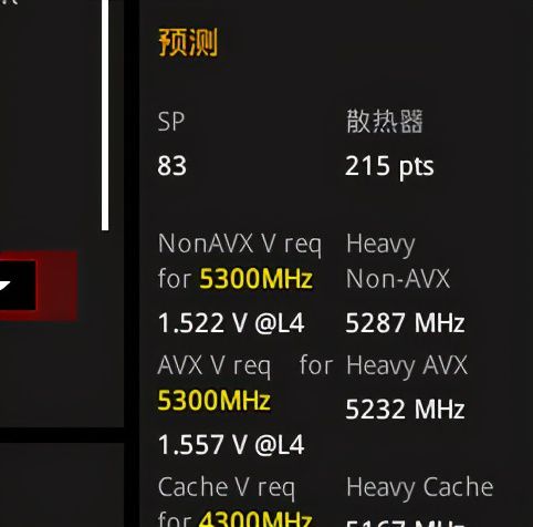 i5 3450处理器能搭配2133内存吗？内存频率到底有多重要？  第4张