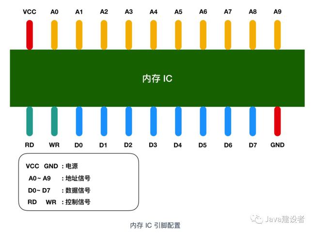 内存搭配攻略：DDR3 vs DDR4，该选谁？  第2张