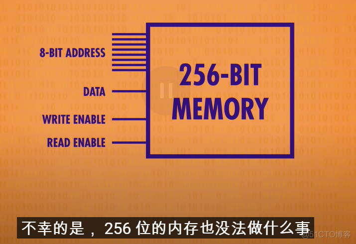 全新升级！ddr3四根内存，让你的电脑性能飞起来  第1张