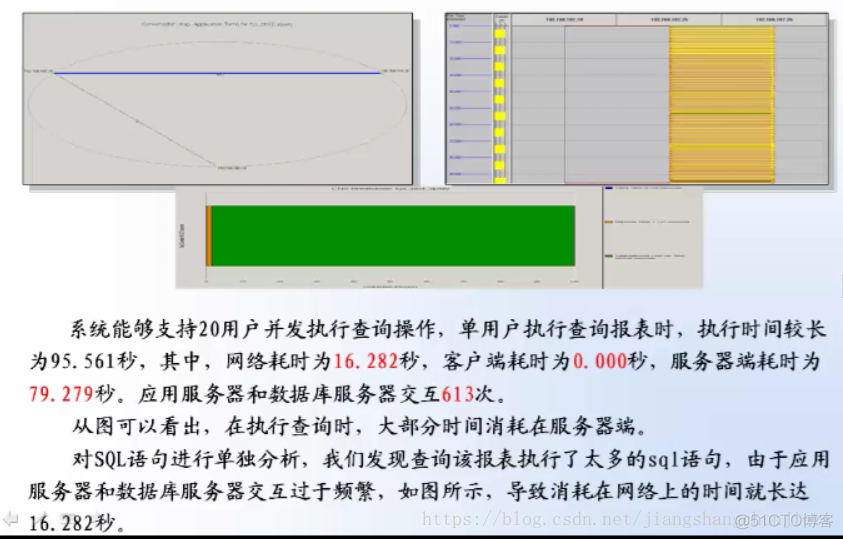 内存管理大揭秘：2018年软件工程师的三大经验  第4张