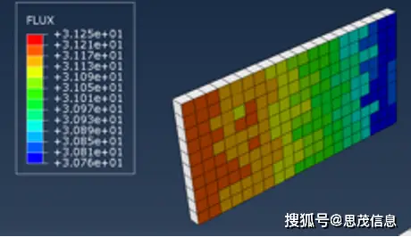 内存选择：a8 7650k处理器为何更适合低频内存？  第4张