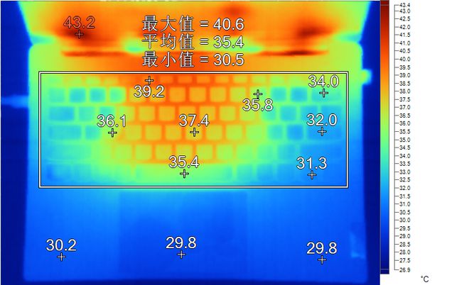 内存新时代：ddr4让你的电脑跑得更快更稳  第3张