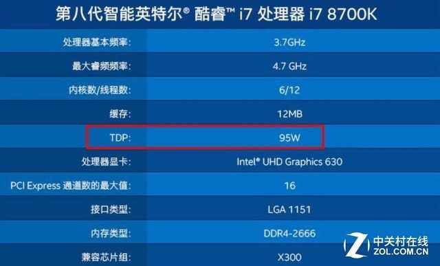 内存新时代：ddr4让你的电脑跑得更快更稳  第5张