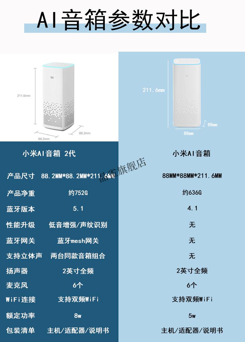 小雅VS小米：音质PK、连接稳定性大比拼  第5张