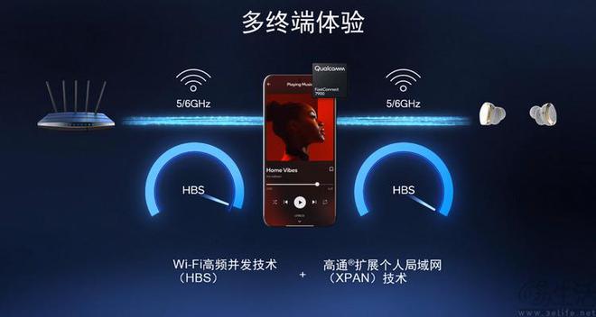 海信无线音箱连接指南：蓝牙、AUX、WiFi三种方式任你选  第3张