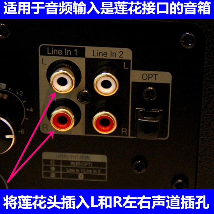 音箱连接大揭秘：线缆选对没？音量调妥了吗？教你轻松搞定  第2张