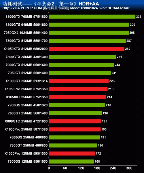 玩转游戏性能：gtx1080ti配CPU和内存选择全攻略  第2张