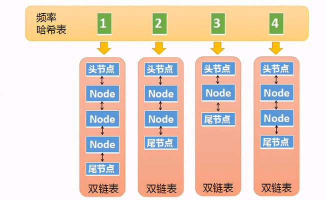 7850k处理器配什么频率的内存最适合？揭秘内存频率选择秘籍  第4张