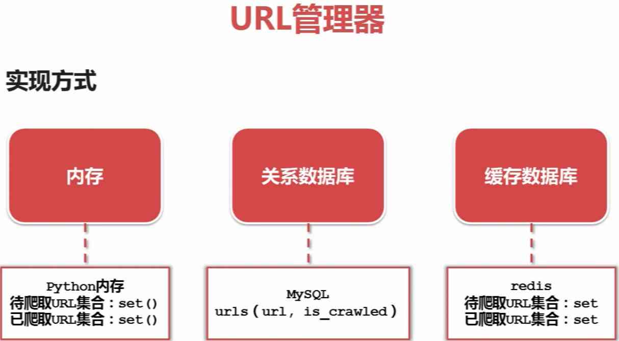 内存频率大比拼：3200MHz vs 流畅游戏、载入速度谁更强？  第2张