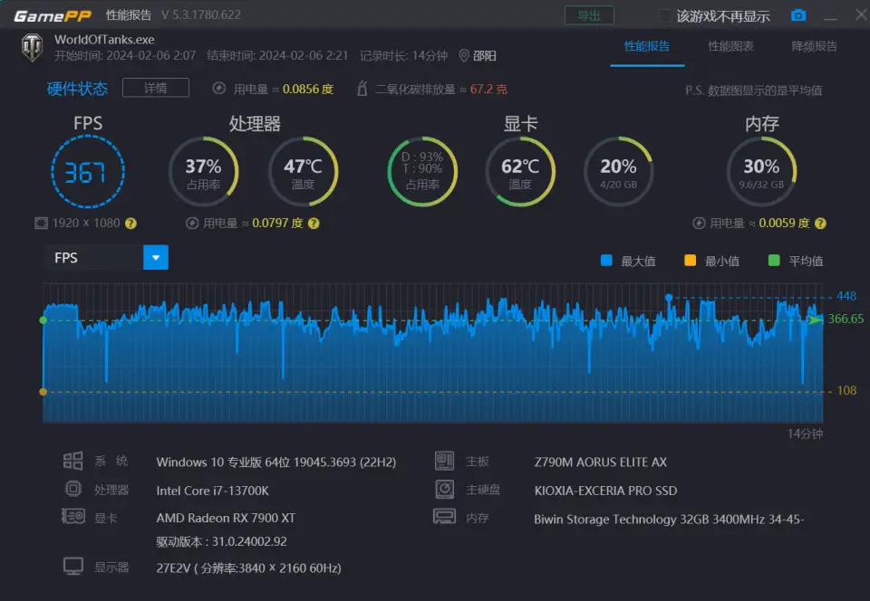 2133内存条评测：揭秘性能之争  第4张