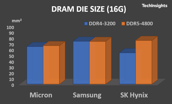 英特尔傲腾内存ssd：速度飞快，容量巨大，绝对值得拥有  第3张