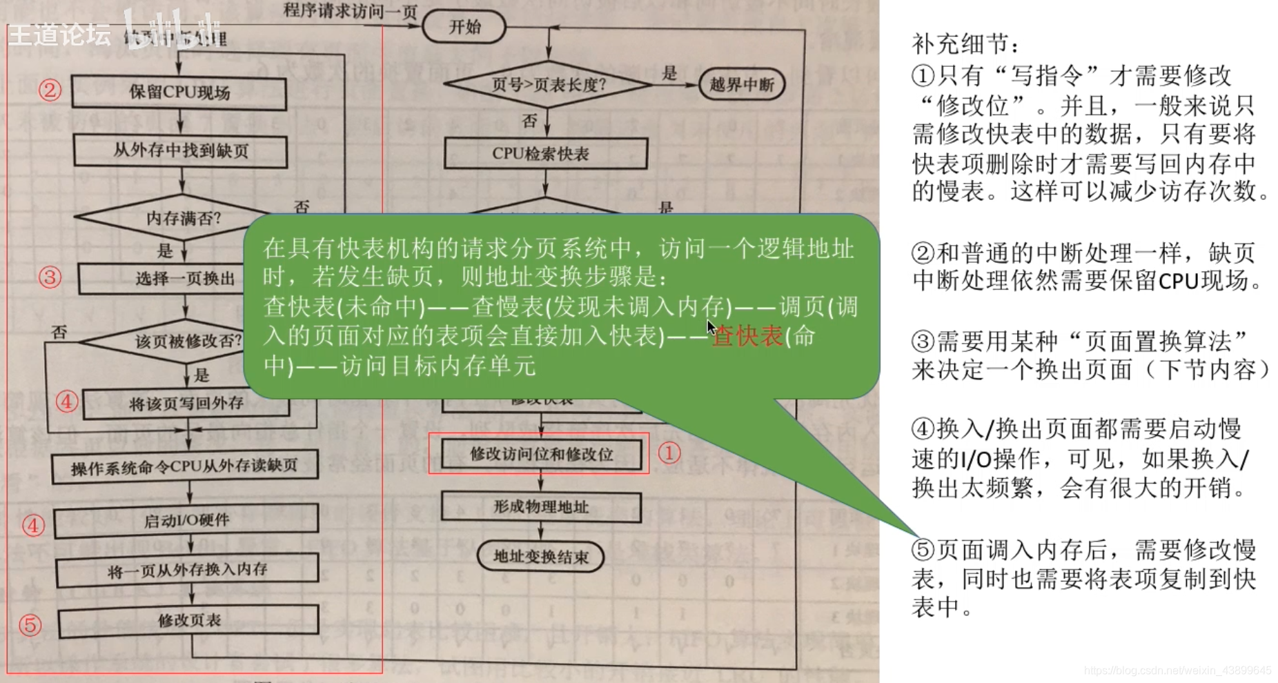 系统内存揭秘：你真的了解系统占用多少内存吗？  第7张