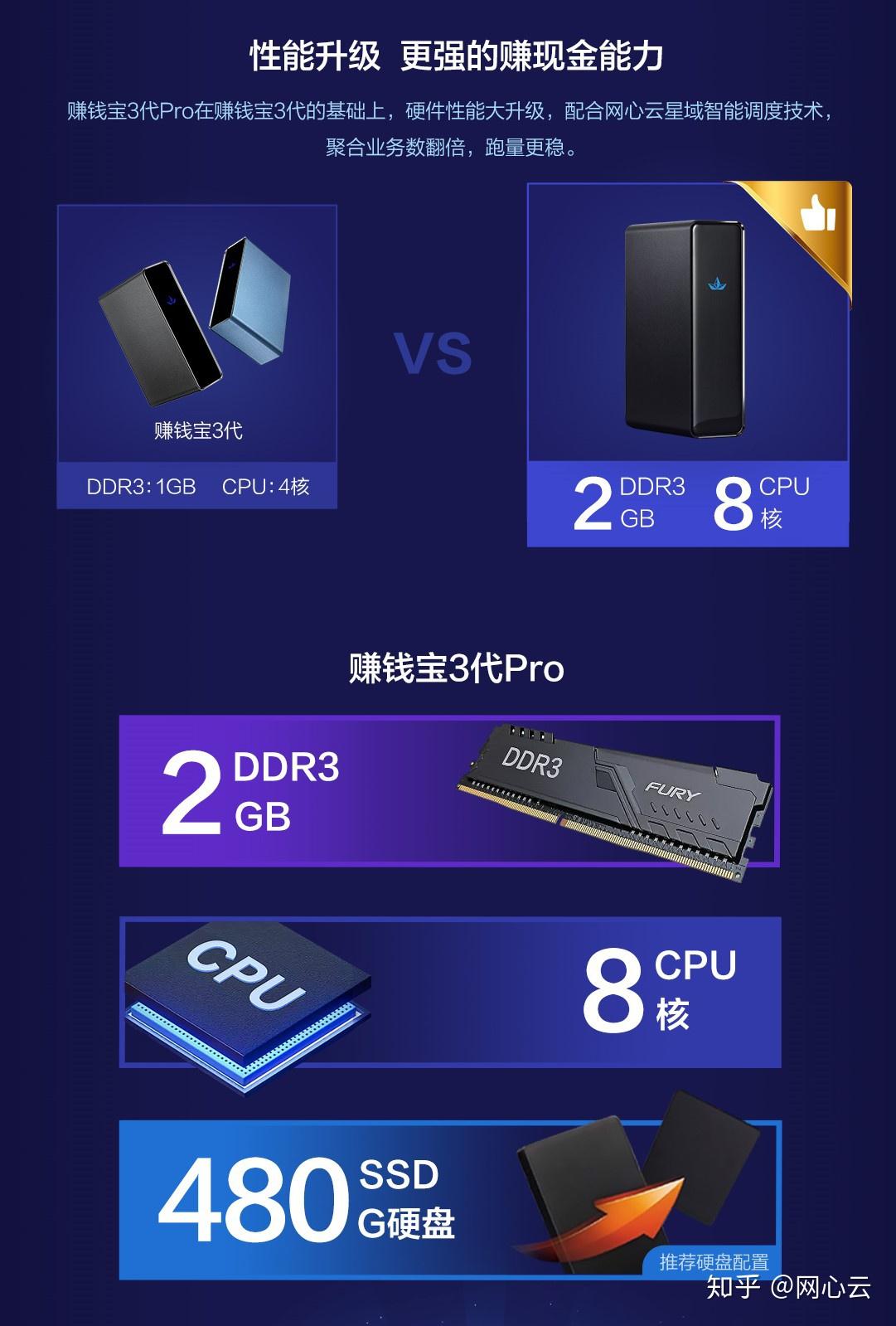 DDR4内存大揭秘：性能对比、稳定性考验、价格分析