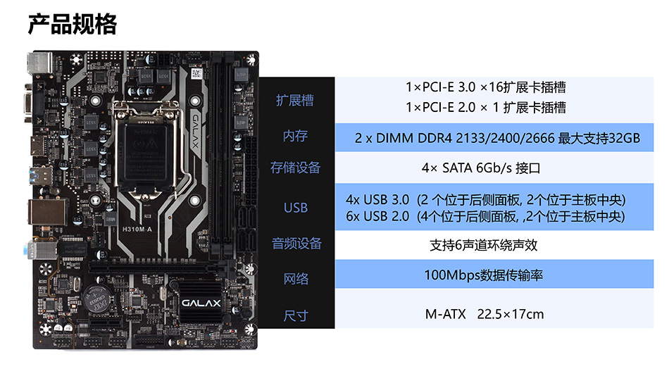 双通道内存：揭秘提速密码  第1张