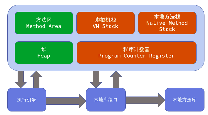 内存频率大揭秘：2133MHz vs 3200MHz，谁更胜一筹？  第6张