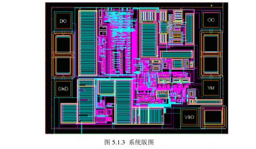 超低功耗内存芯片评测大揭秘：性能超群、功耗惊人  第7张