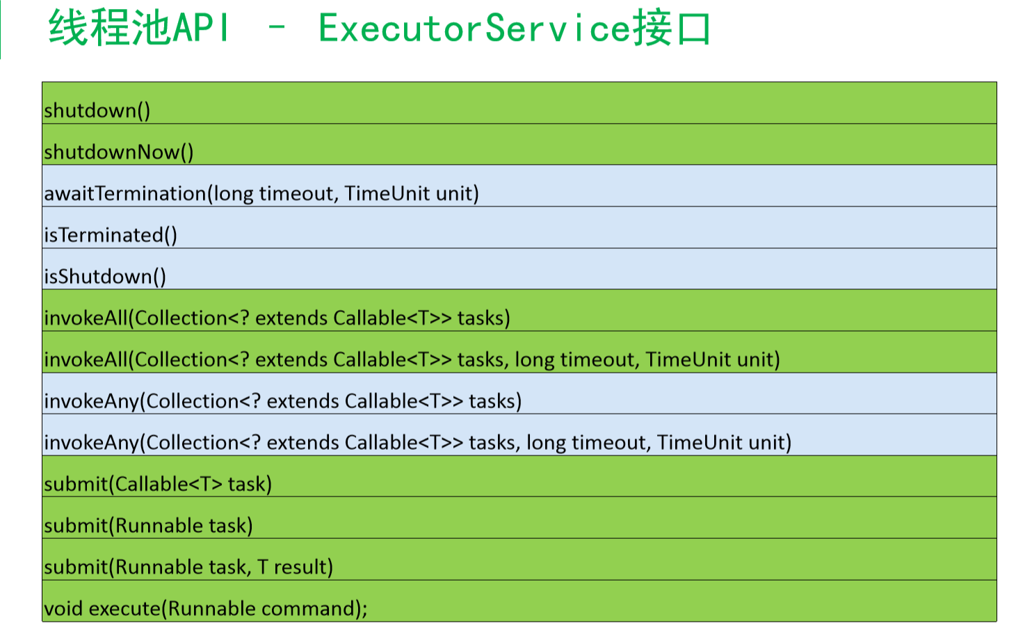 至强 e3-1230 v3 内存：性能猛如猛虎，能耗却轻如羽  第3张