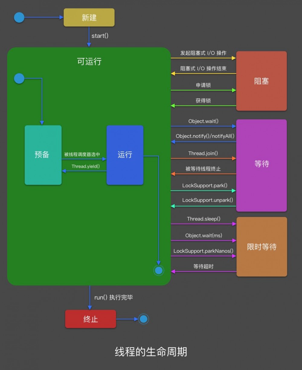 内存需求揭秘：8GB是否够用？还是需要16GB以上？