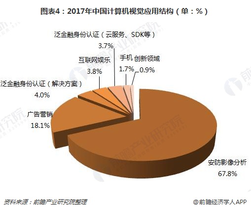 内存频率革命：双通道内存大幅提升需求  第5张