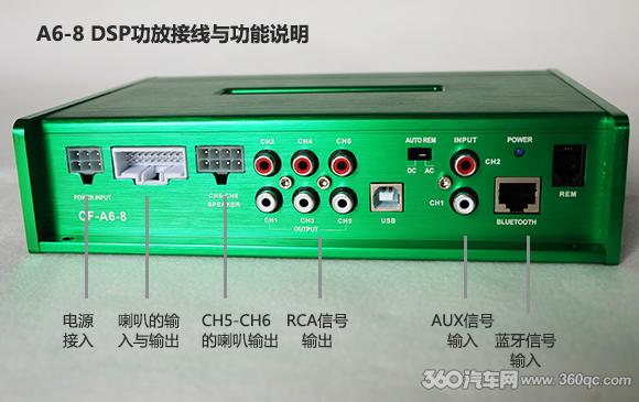 音乐爱好者必看！功放机连接线选购全攻略  第3张