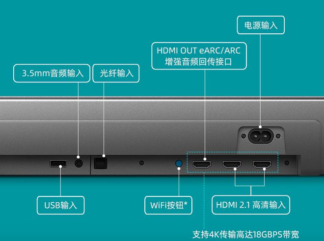 家庭安全新玩法！监控与音箱完美连接，让生活更智能  第3张