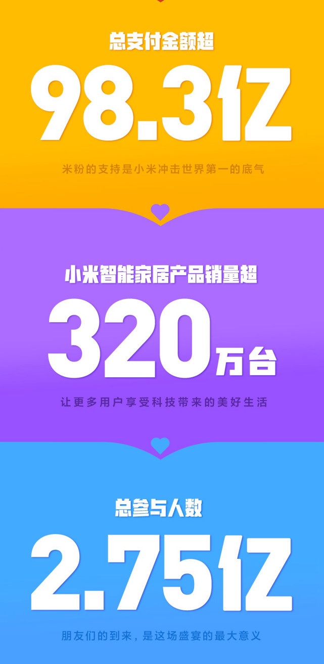 小米智能音箱：时尚外观，强大功能，让你体验极致智能生活  第5张