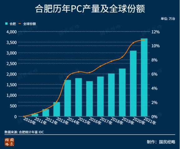 内存价格狂跌！硬件销售员的担忧与震撼  第3张