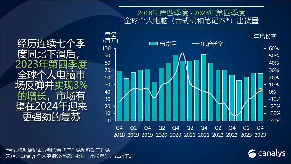 内存价格狂跌！硬件销售员的担忧与震撼  第7张