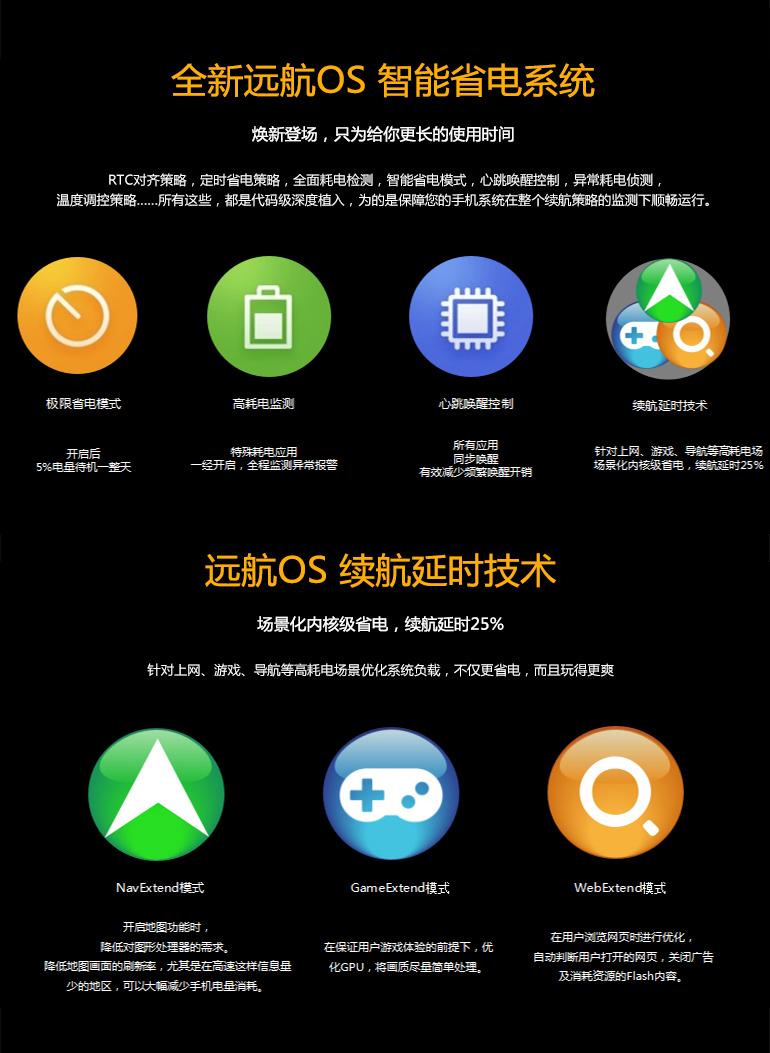 vivox20：双卡双待+大容量内存，告别频繁充电烦恼  第4张