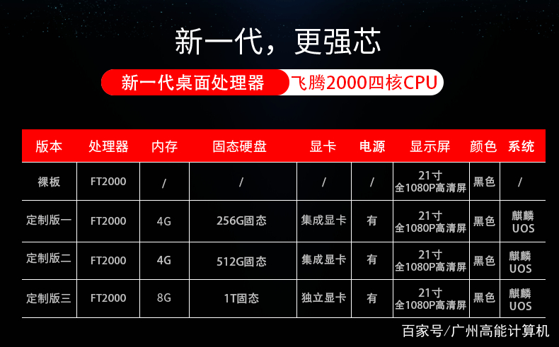 2T vs 1T内存：你真的需要更大容量吗？  第4张