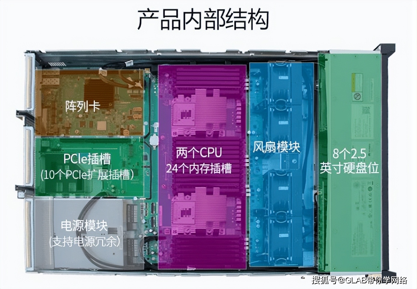 揭秘ddr3代内存：选择、安装、维护全攻略  第1张