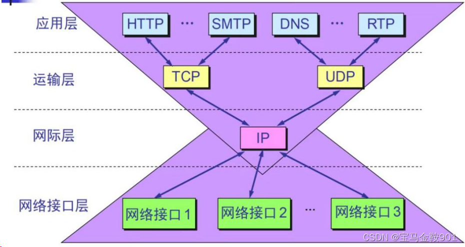 揭秘ddr3代内存：选择、安装、维护全攻略  第4张