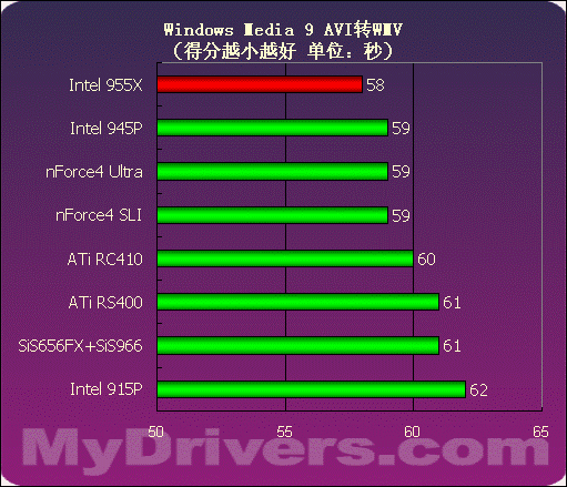 4GB vs 8GB内存条：性能需求、价格对比，该选谁？