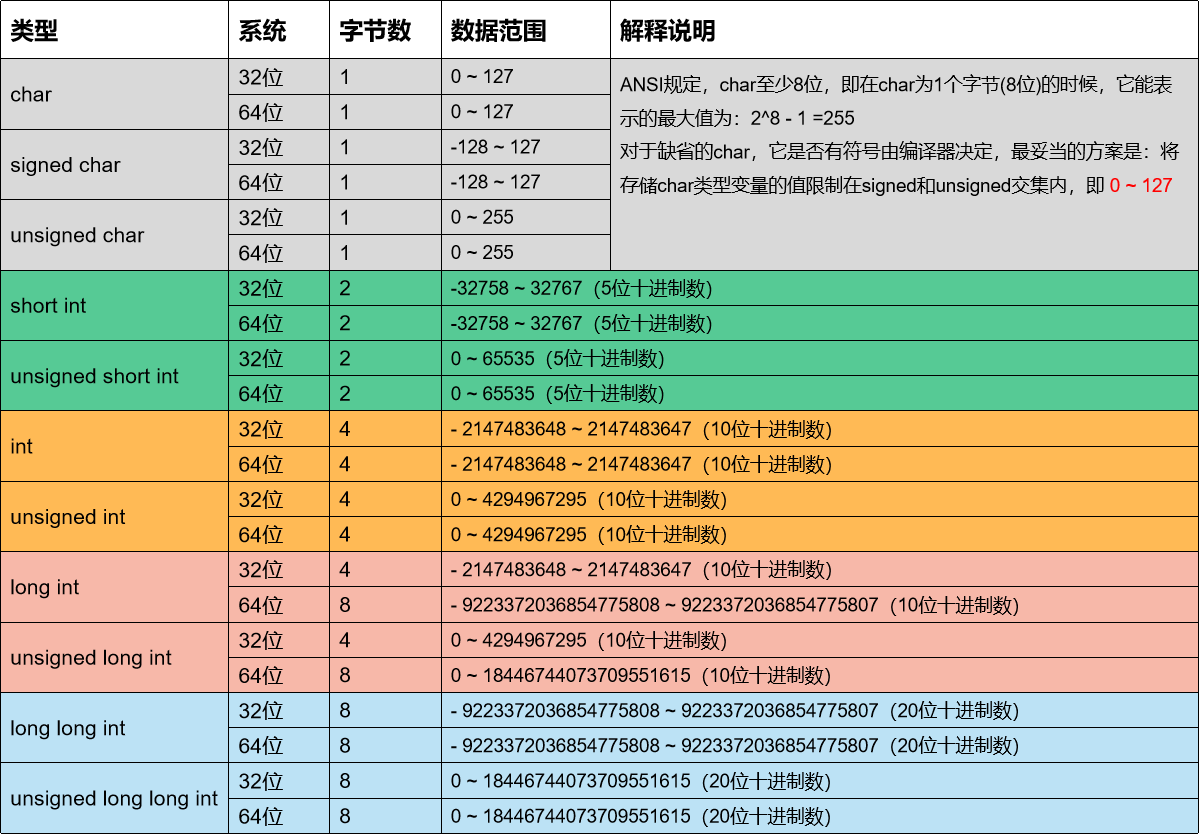 内存容量：从几千字节到数千吉字节，科技发展的惊人进步  第2张