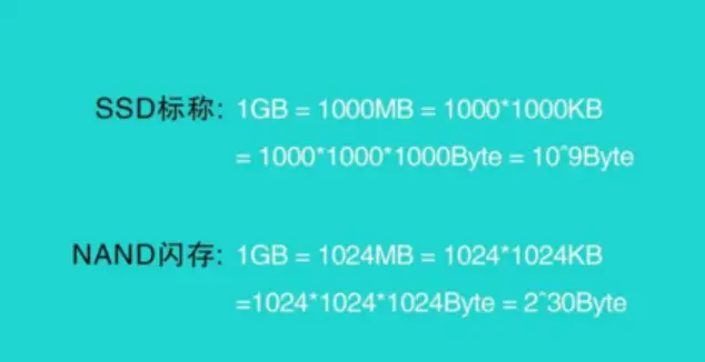 内存容量：从几千字节到数千吉字节，科技发展的惊人进步  第3张