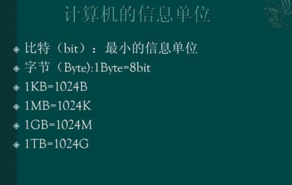 内存容量：从几千字节到数千吉字节，科技发展的惊人进步  第4张