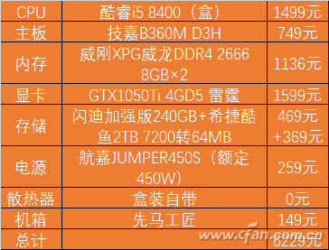 内存升级必备！DDR3是否够用，游戏玩家必看  第3张