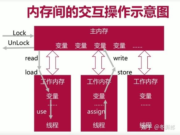 kcp系统指定内存：3个实用技巧，让你的系统运行更顺畅  第4张