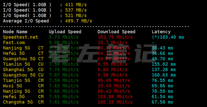 升级ddr4内存，让你的计算机速度翻倍  第1张