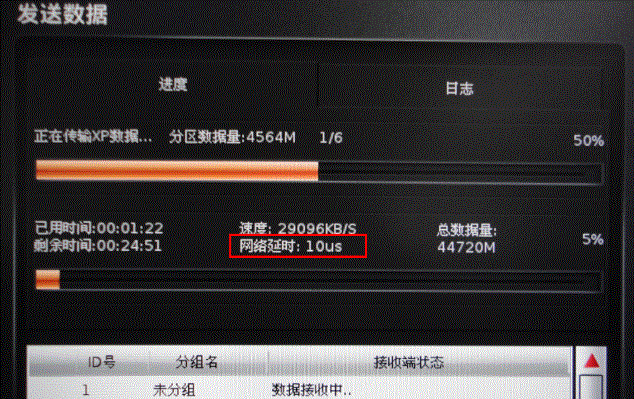 升级ddr4内存，让你的计算机速度翻倍  第4张