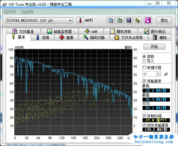 升级ddr4内存，让你的计算机速度翻倍  第5张