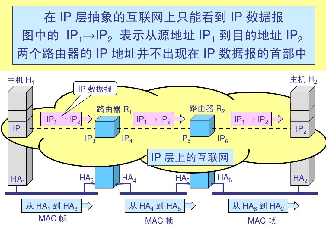 内存带宽大揭秘：选择合适的内存带宽，让你的电脑速度飙升  第3张