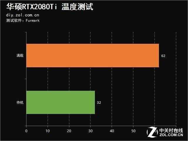 显卡性能提升秘籍，内存频率1700MHz让你畅玩绝地求生  第4张