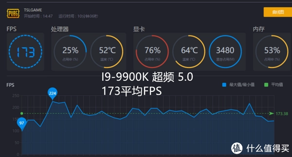 显卡性能提升秘籍，内存频率1700MHz让你畅玩绝地求生  第7张