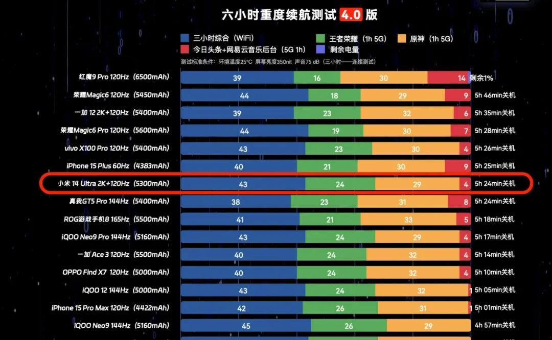 速度与稳定并存！8G内存条霸气登场  第1张