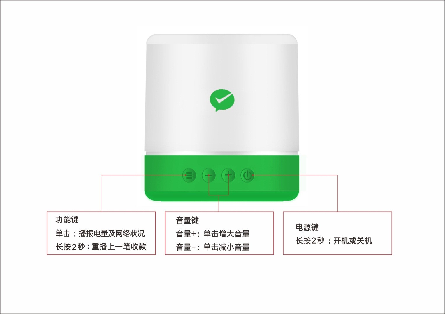 斐讯音箱网络连接大揭秘！新手必看攻略  第8张