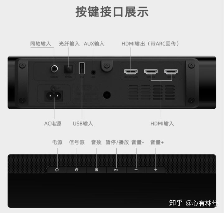 三招搞定！电视音箱连接全攻略  第3张