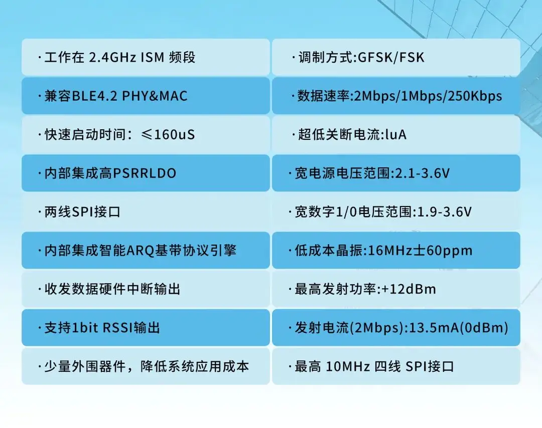 轻松搞定！三步连接bosemini蓝牙音箱，让音乐随时随地陪伴你  第6张