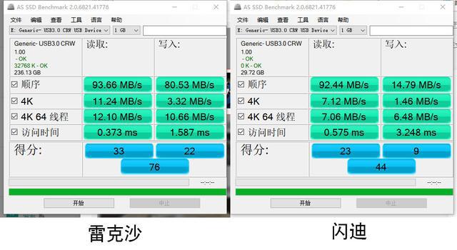 apu 12g内存：为什么成为越来越多人的选择？  第4张