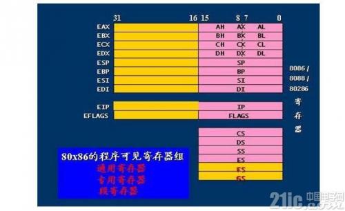 SSD内存扩展：选择适合你的SSD，提升电脑响应速度  第3张